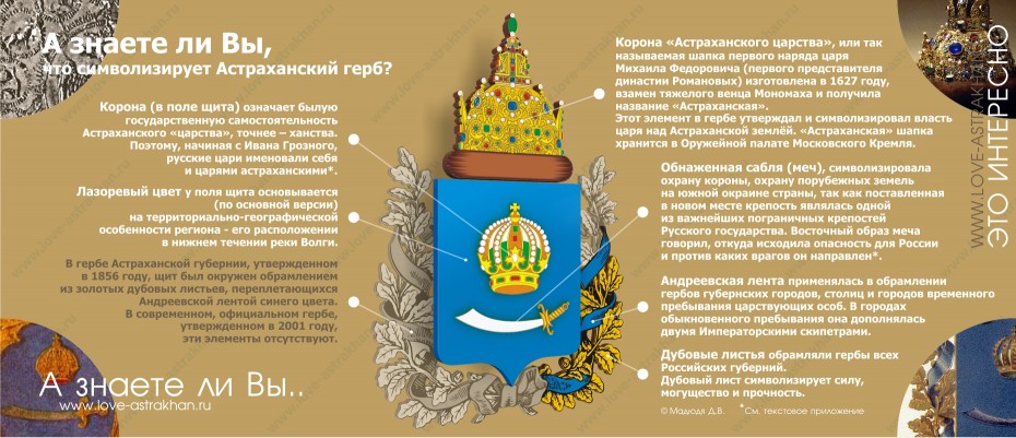 А знаете ли Вы, что символизирует Астраханский герб?