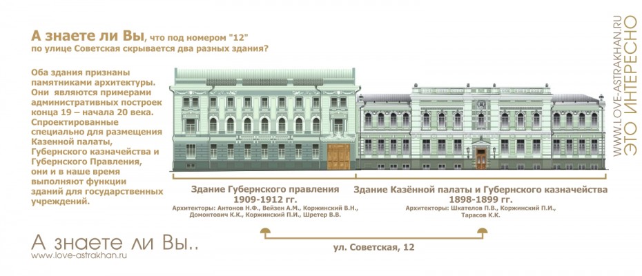 А знаете ли Вы, что под номером "12" по ул. Советская скрывается два разных здания?