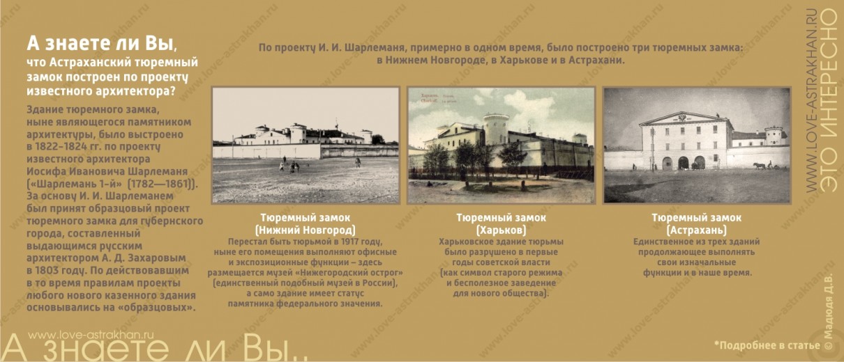 А знаете ли Вы, что Астраханский тюремный замок построен по проекту известного архитектора?